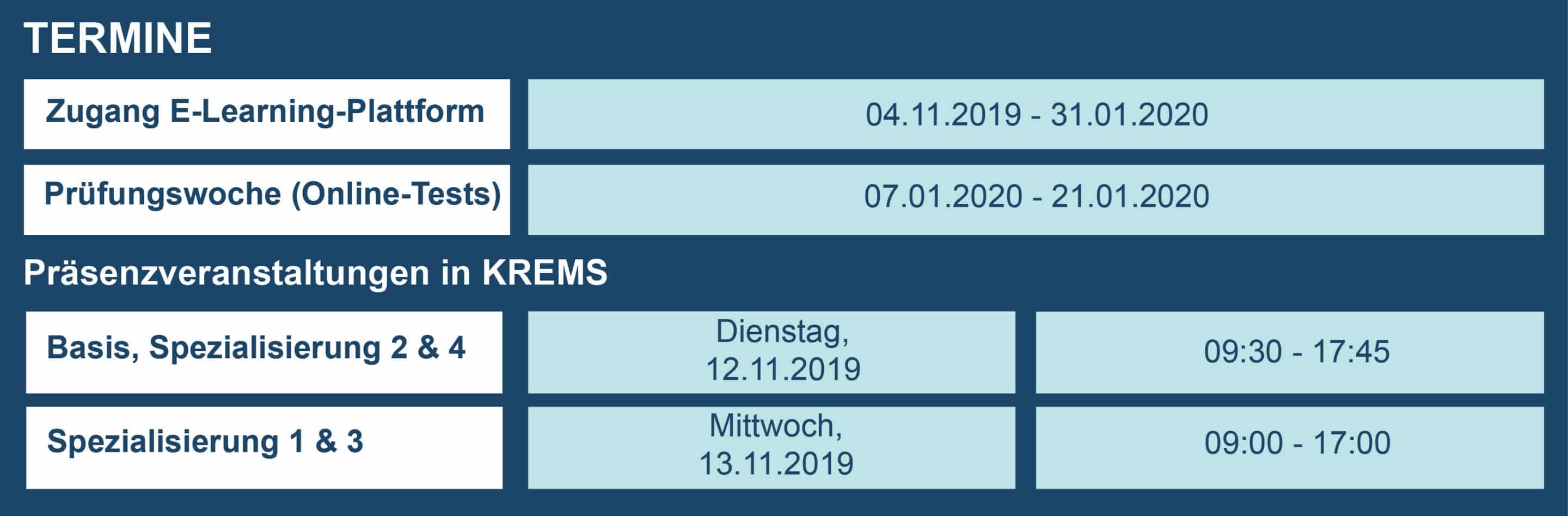 7. E-Mob-Train Kurs – Weiterbildung im Bereich Elektromobilität | Tabelle Termine