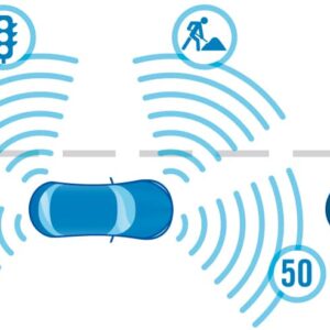 Autonomes Fahren und Einparken ohne Lenker ab 2019 erlaubt! | fahrzeug BMVIT