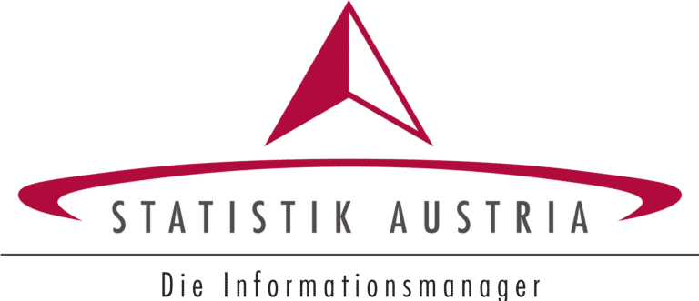 Rund ein Fünftel weniger Pkw-Neuzulassungen im 1. Halbjahr 2022 | Statistik Austria Logo.svg
