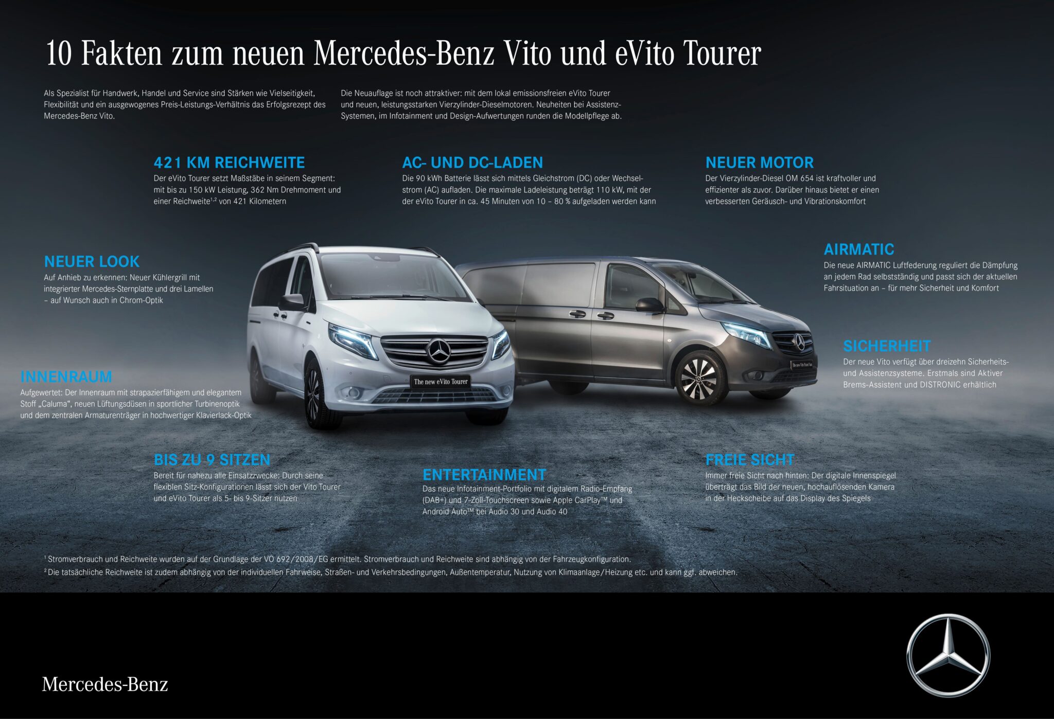 Der neue Mercedes-Benz eVito Tourer-4-min