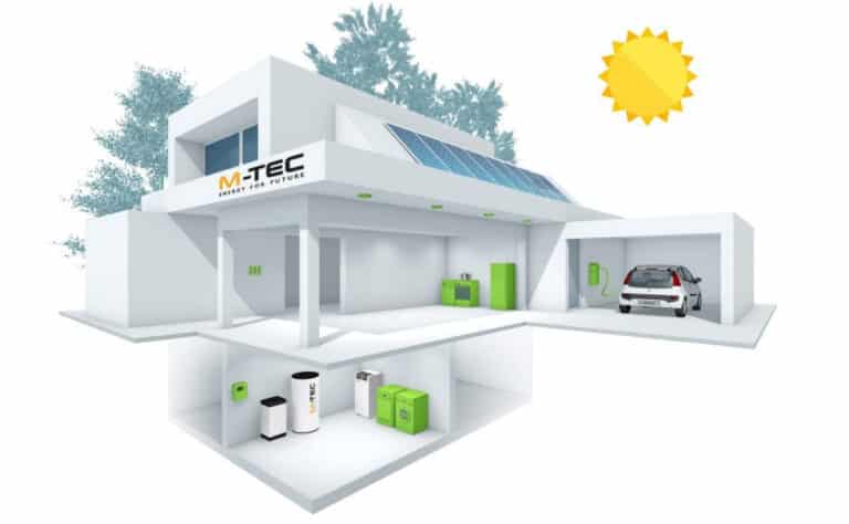 Livestream - Strom, Wärme und Elektromobilität in der Zukunft | Haus Übersicht