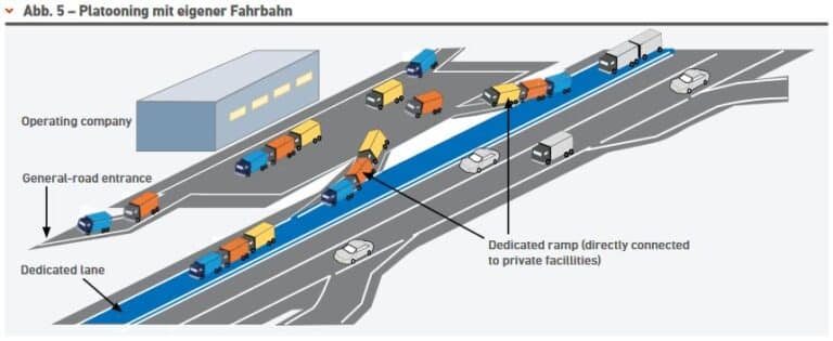 Die Automatisierung in Österreich schreitet voran | Unbenannt2