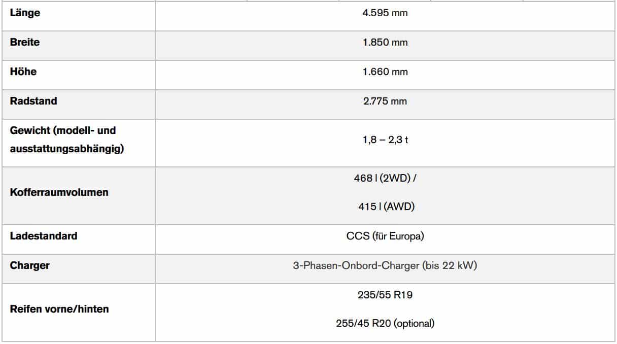 Coupé-Crossover - Vollelektrischer Nissan Ariya | Technische Daten 2