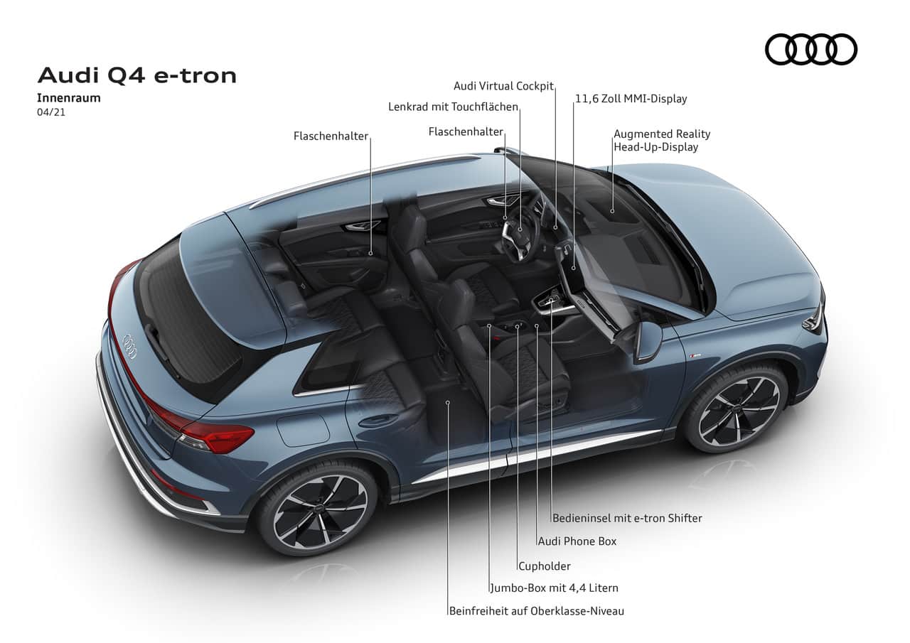 Audi Q4 e-tron und der Q4 Sportback e-tron | Audi Q4 50 e tron quattro 13