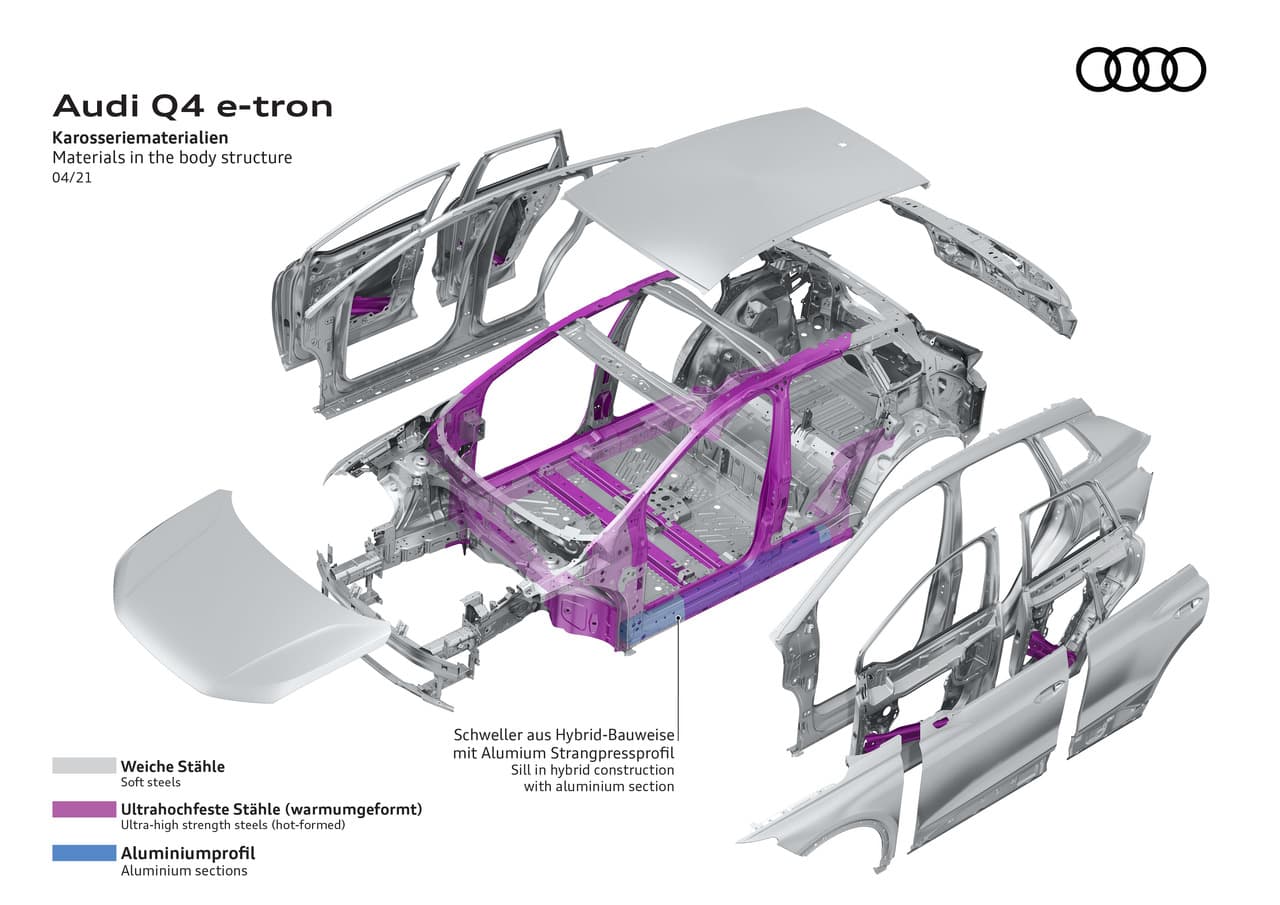 Audi Q4 e-tron und der Q4 Sportback e-tron | Audi Q4 50 e tron quattro 15