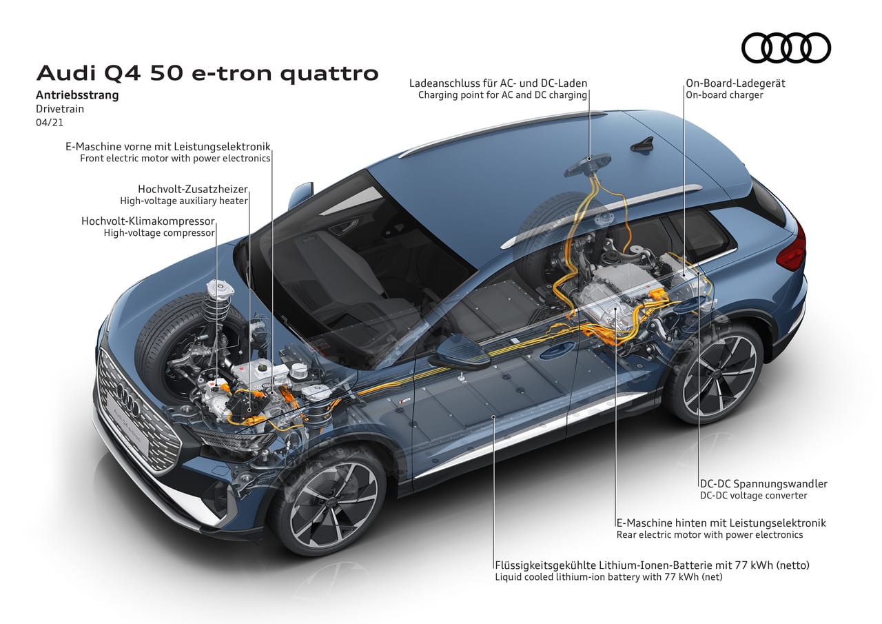 Audi Q4 e-tron und der Q4 Sportback e-tron | Audi Q4 50 e tron quattro 27