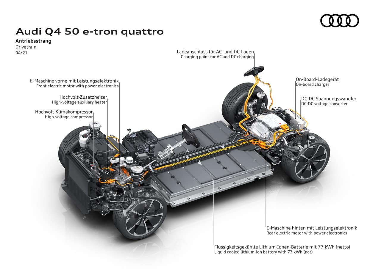 Audi Q4 e-tron und der Q4 Sportback e-tron | Audi Q4 50 e tron quattro 28