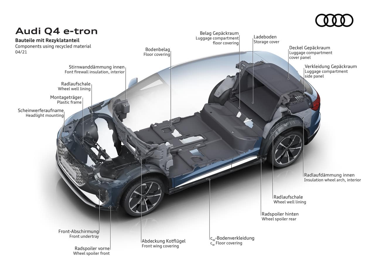 Audi Q4 e-tron und der Q4 Sportback e-tron | Audi Q4 50 e tron quattro 4