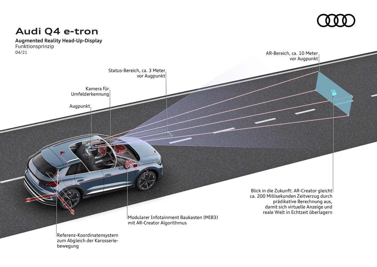 Audi Q4 e-tron und der Q4 Sportback e-tron | Audi Q4 50 e tron quattro 5