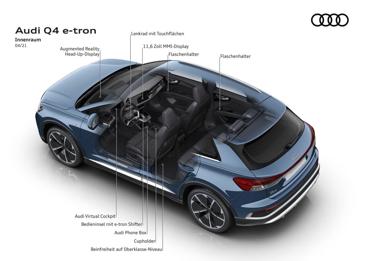 Audi Q4 e-tron und der Q4 Sportback e-tron | Audi Q4 50 e tron quattro 8