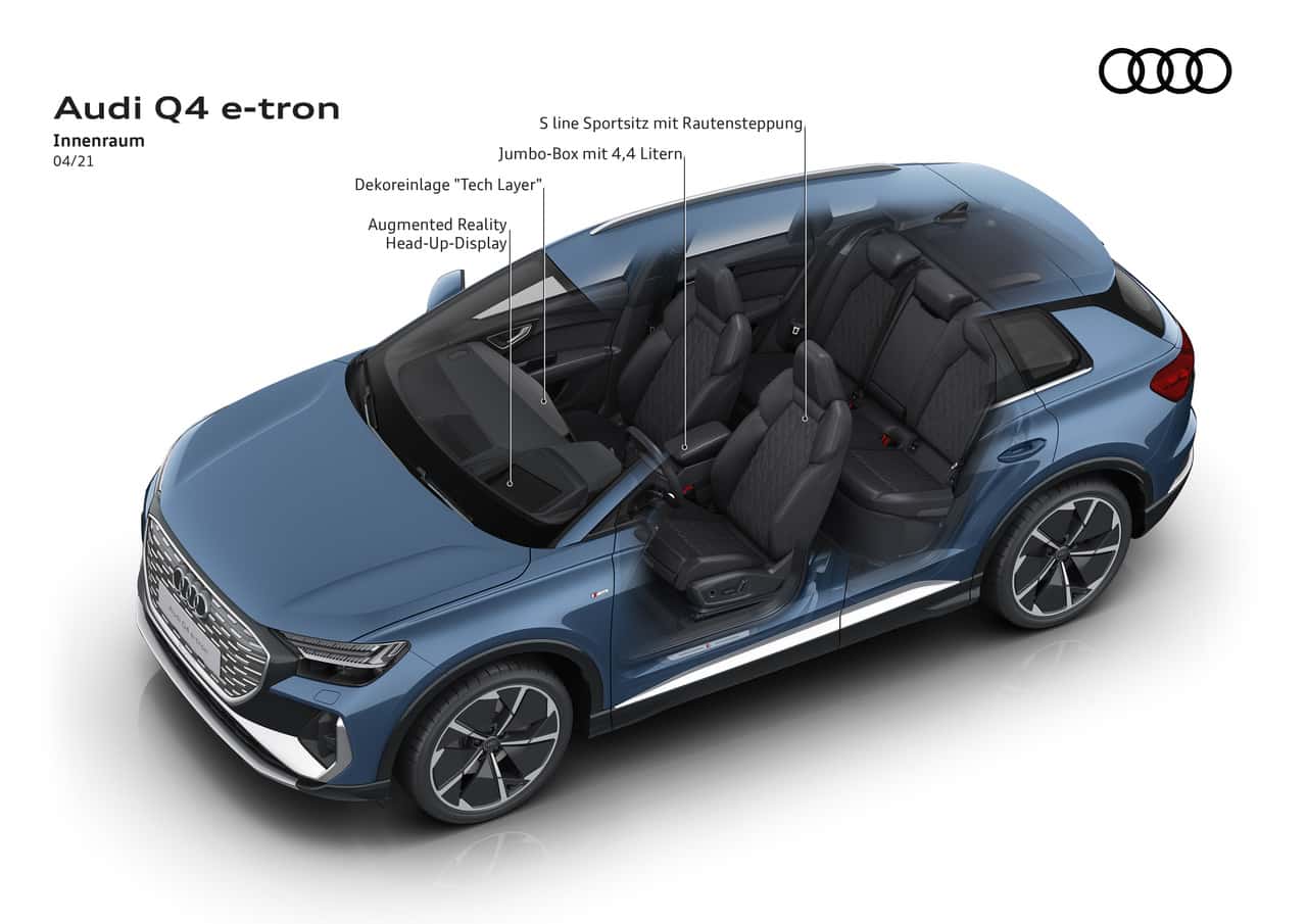 Audi Q4 e-tron und der Q4 Sportback e-tron | Audi Q4 50 e tron quattro 9