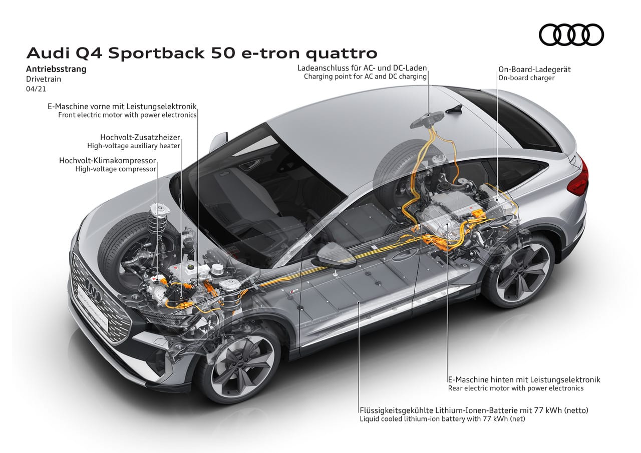 Audi Q4 e-tron und der Q4 Sportback e-tron | Audi Q4 Sportback 50 e tron quattro 16