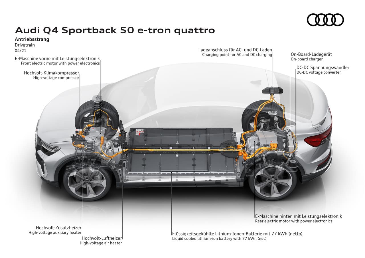 Audi Q4 e-tron und der Q4 Sportback e-tron | Audi Q4 Sportback 50 e tron quattro 18