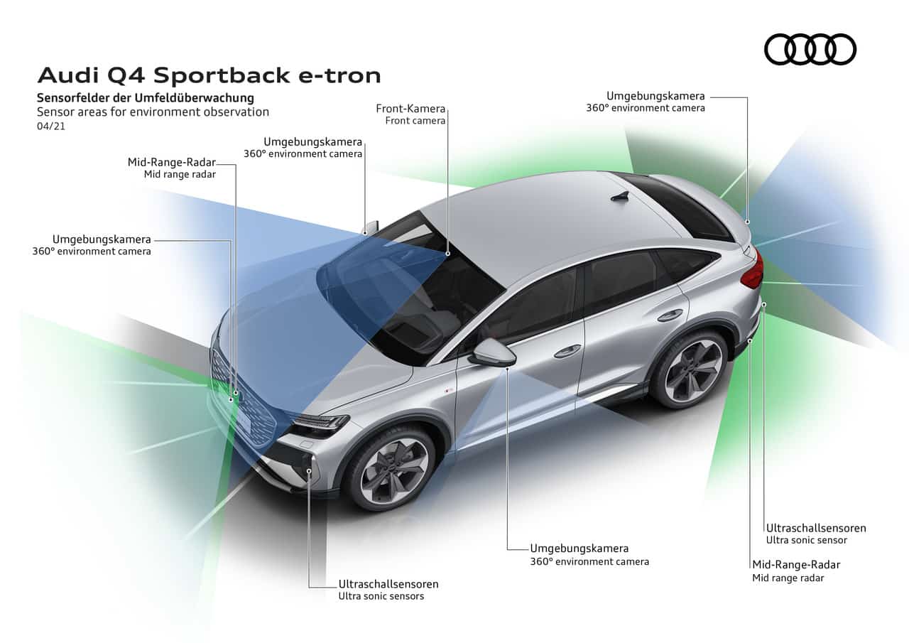 Audi Q4 e-tron und der Q4 Sportback e-tron | Audi Q4 Sportback 50 e tron quattro 9