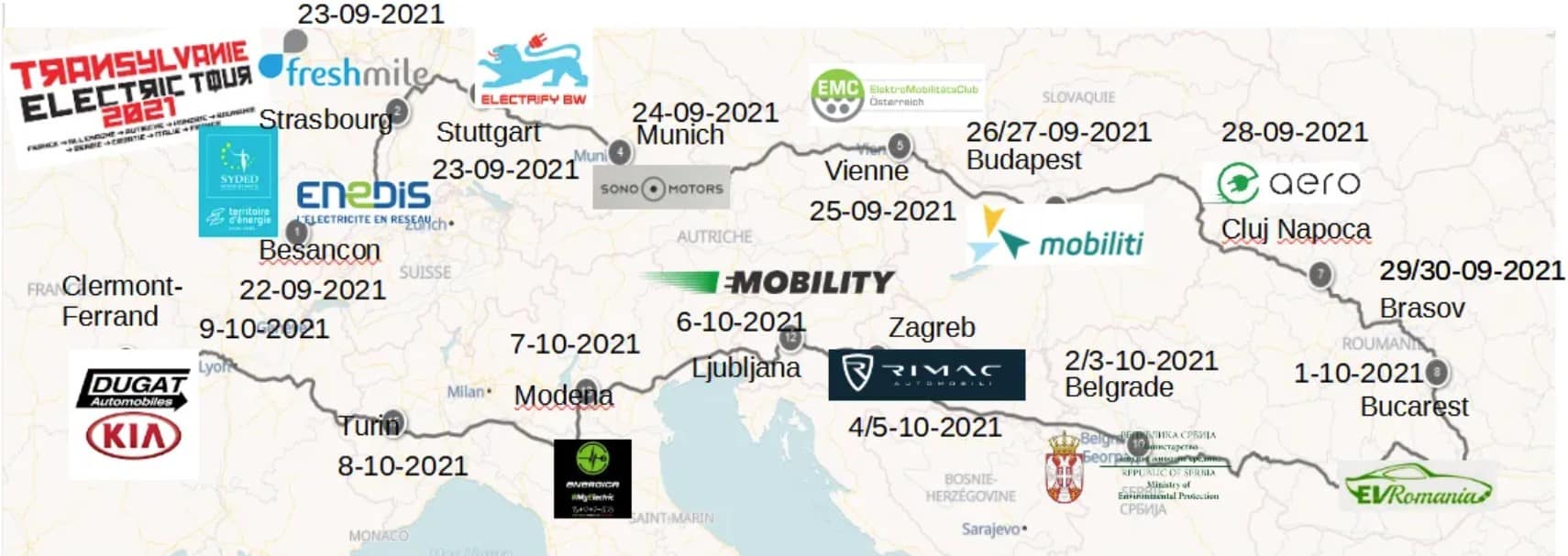 Transylvanie Electric Tour | Transilvanische Tour Route