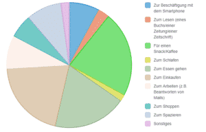 FLÖ - Das fairste Ladenetz Österreichs | pdf survey 1