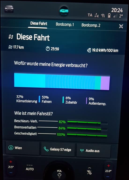 Mustang Mach-E - Pferd mit zu viel Muskeln? | 20220127 202412 Energieverbrauch