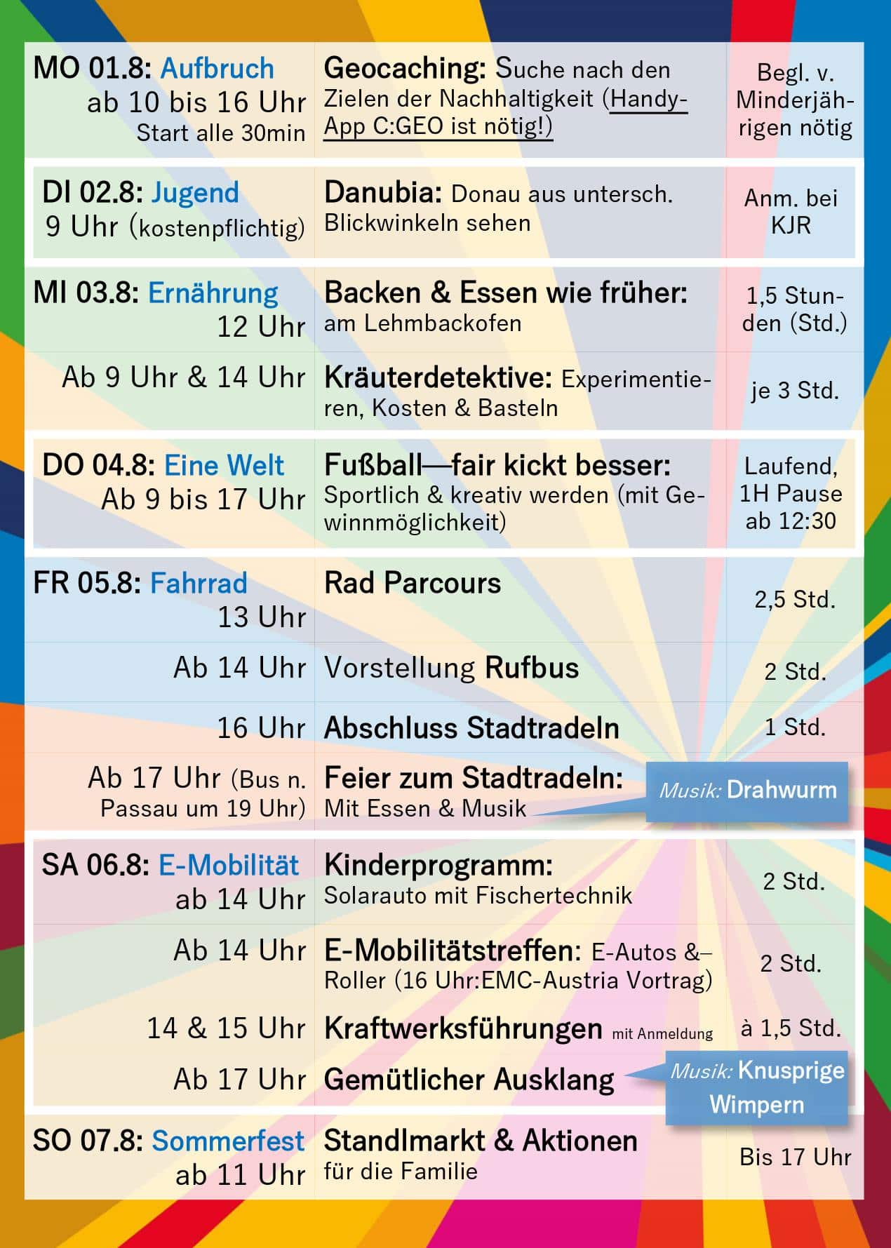 ZUKUNFTSTAGE E-Mobilität - 01.-07.Aug - Passau | Flyer Zukunftswoche Seite2