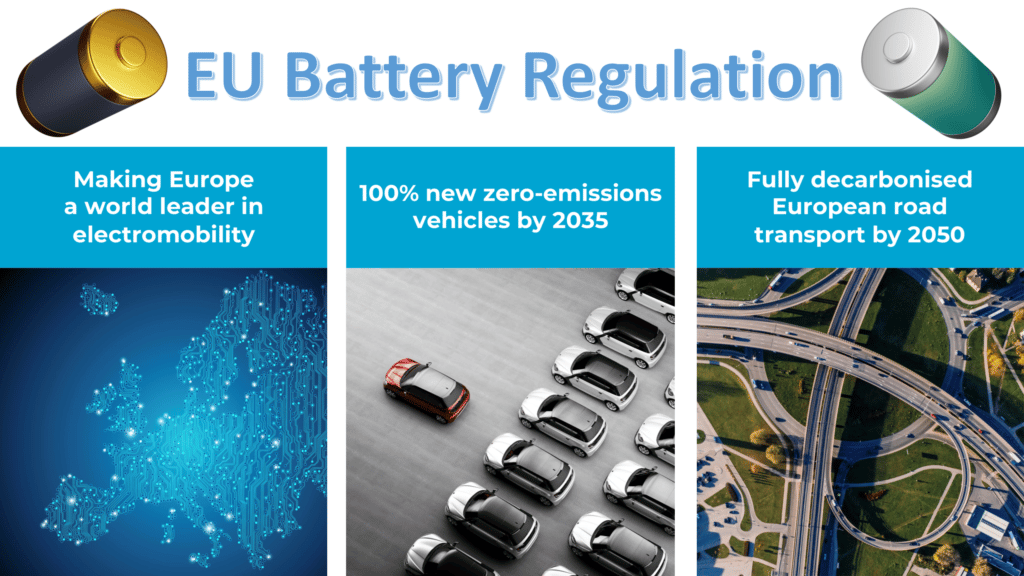 Livestream – EU Gesetze und Elektromobilität | EU Battery Regulation