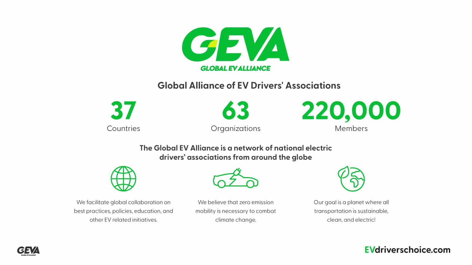 GEVA-Awards – Wahl der EV-Fahrer! | EV Drivers Choice GEVA grafika 1600x900px 02