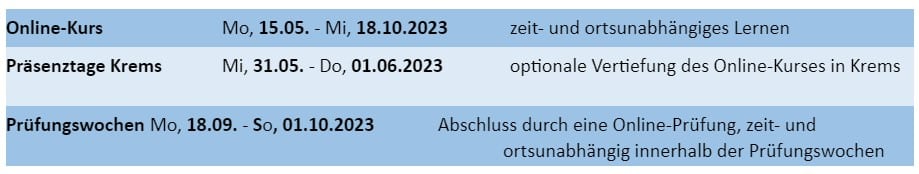E-Mob-Train – Elektromobilitäts-Kurs | Screenshot 2023 01 31 205507