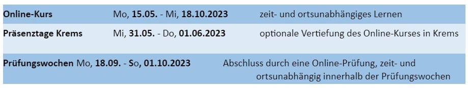 E-Mob-Train – Elektromobilitäts-Kurs | Screenshot 2023 01 31 205507