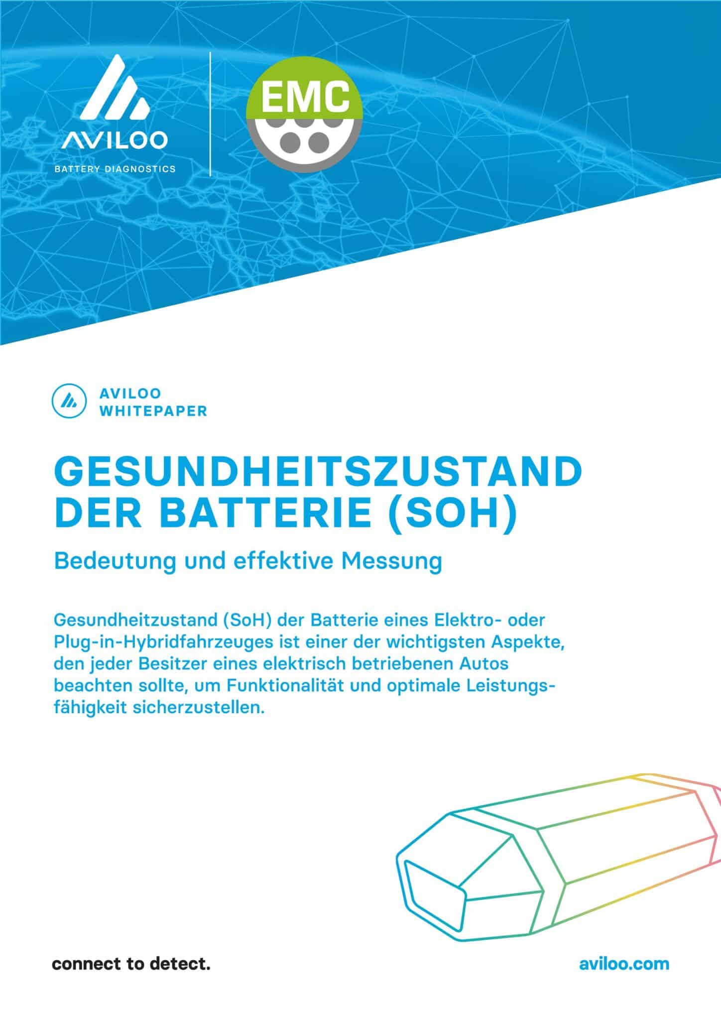 Gesundheitszustand der Batterie (SOH) | AVILOO EMC Whitepaper Seite 1 scaled