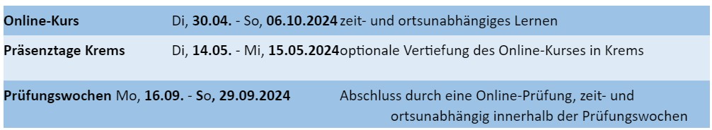 E-Mob-Train – Elektromobilitäts-Kurs | Screenshot 2023 12 04 211307