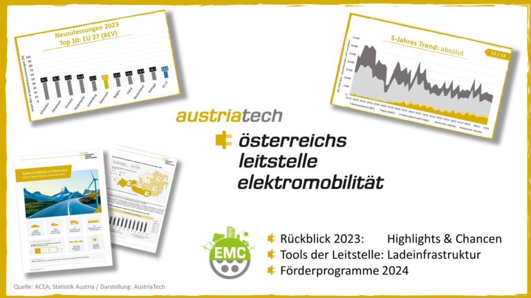 eMobility Kompetenztreffen plus Livestream – eMobilität Österreich: Rückblick auf 2023 & Ausblick auf 2024+ | Teaser Graphik EMC Kompetenztreffen inkl. EMC Logo