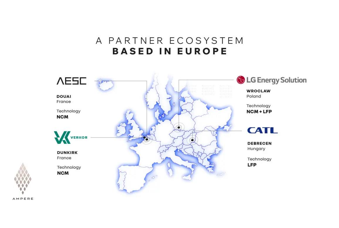 AMPERE startet bahnbrechende Batteriestrategie für die RENAULT GROUP | photo1720005387