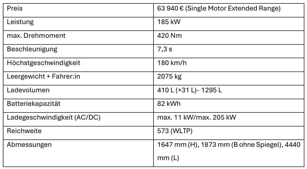 Praxistest Volvo EX40 | Screenshot 2025 01 07 202519